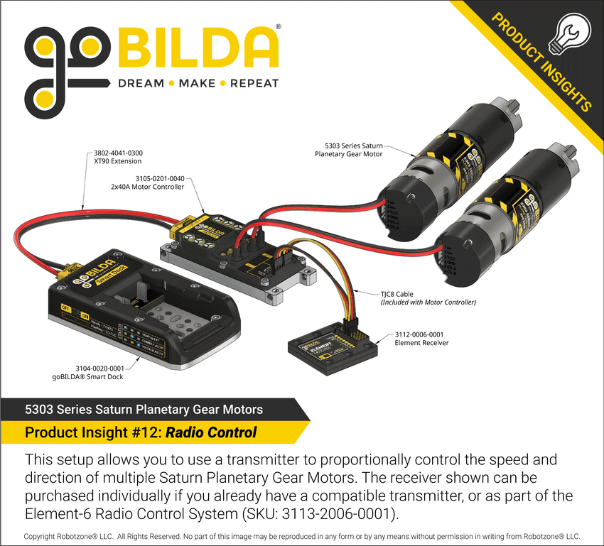 5303 Series Product Insight #12