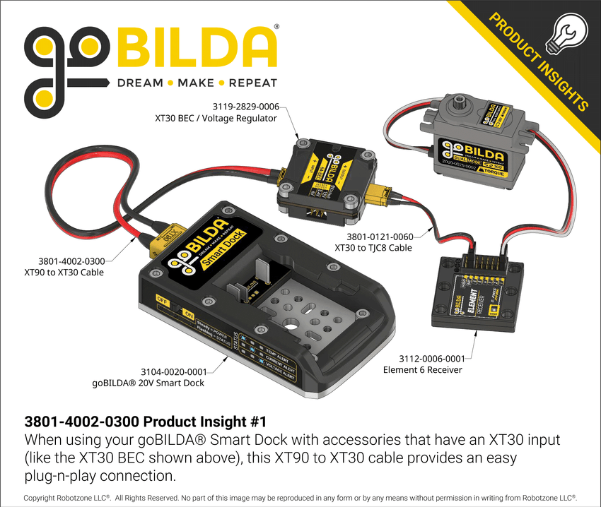 3801-4002-0300 Product Insight #1