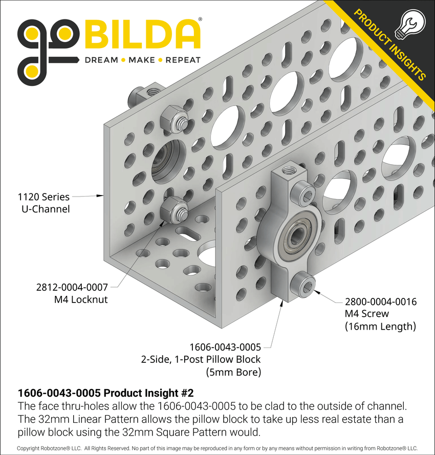 1606-0043-0005 Product Insight #2