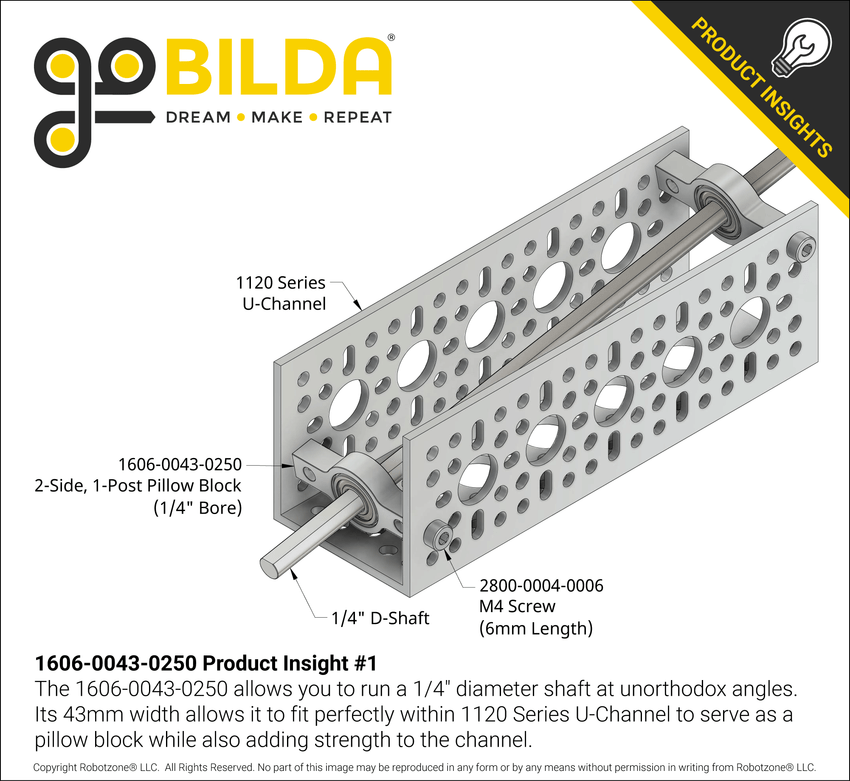 1606-0043-0250 Product Insight #1