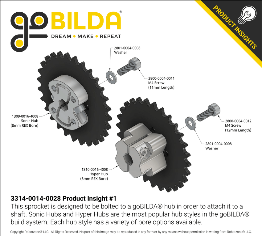 3314-0014-0028 Product Insight #1