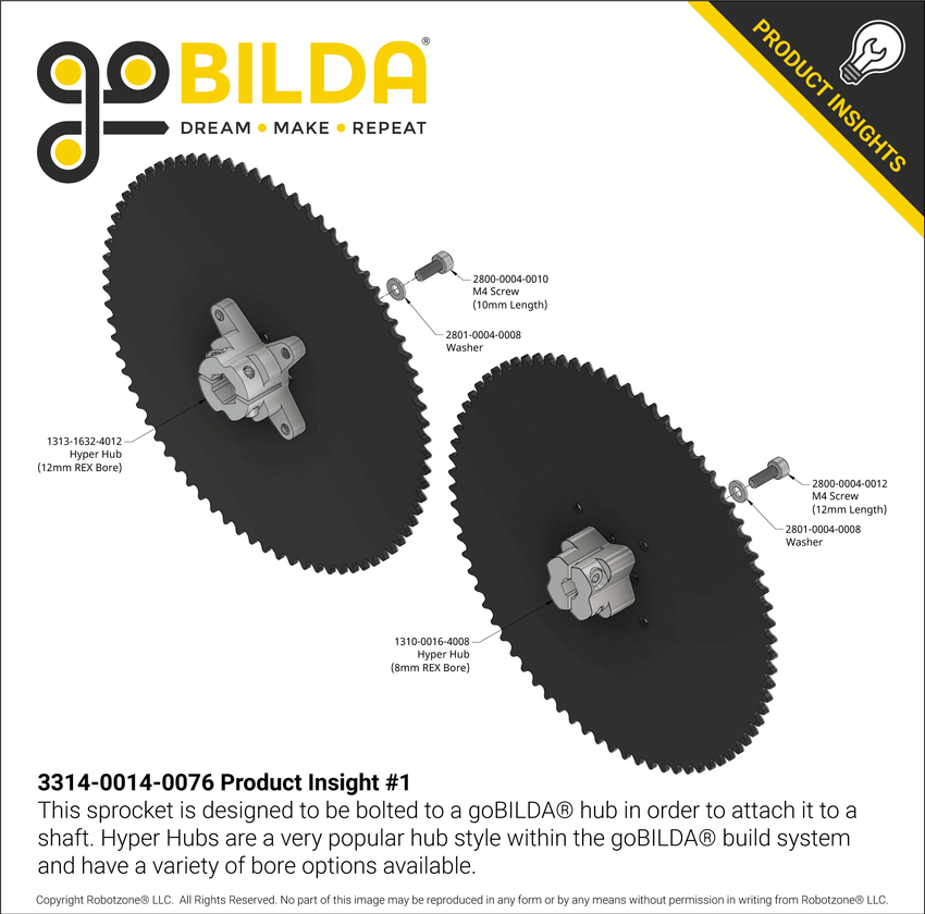 3314-0014-0076 Product Insight #1