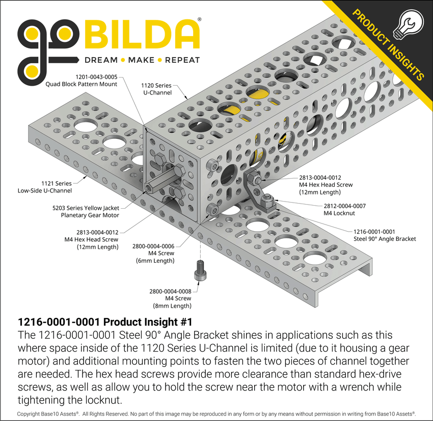 1216-0001-0001 Product Insight #1