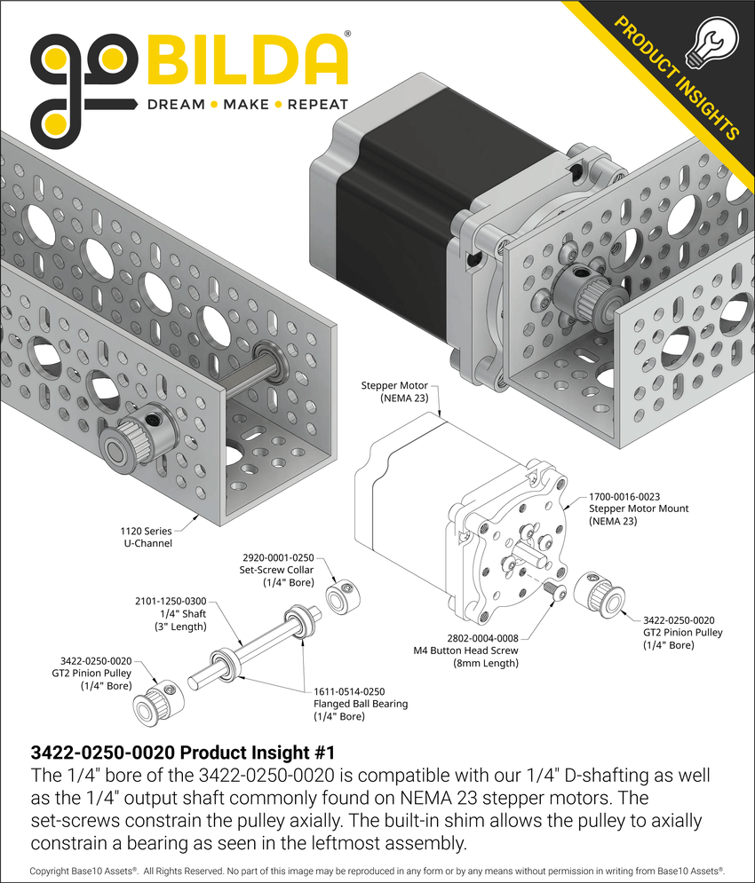 3422-0250-0020 Product Insight #1