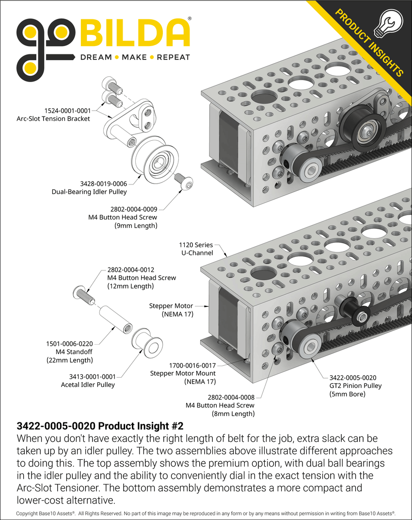 3422-0005-0020 Product Insight #2