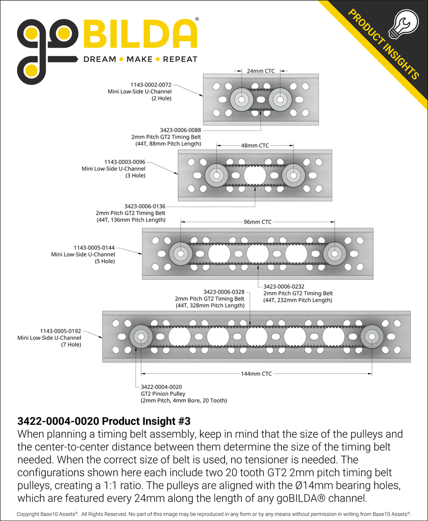 3422-0004-0020 Product Insight #3