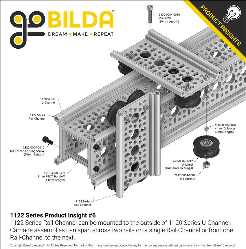 1122 Series Product Insight #6