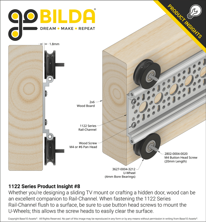 1122 Series Product Insight #8