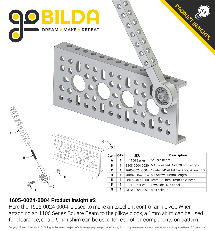 1605-0024-0004 Product Insight #2