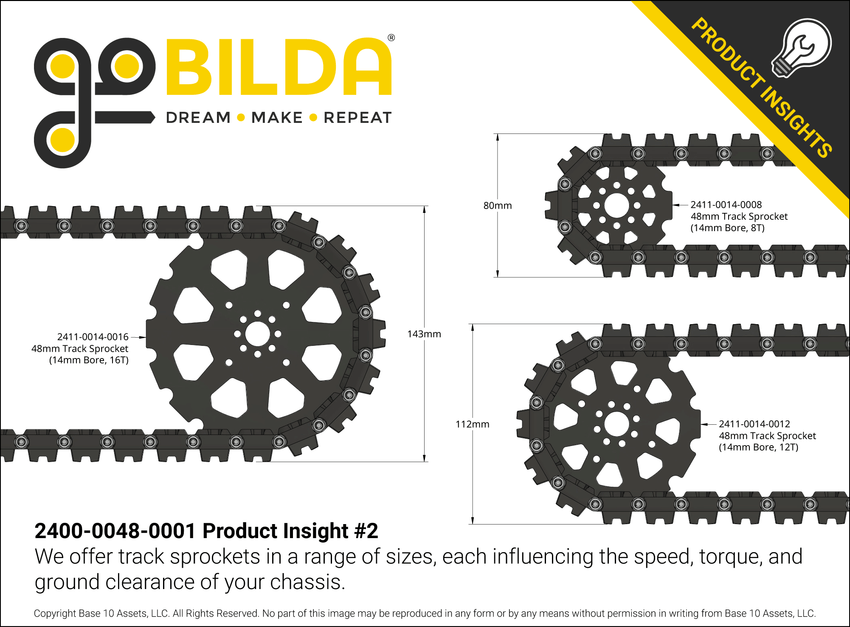 2400-0048-0001 Product Insight #2