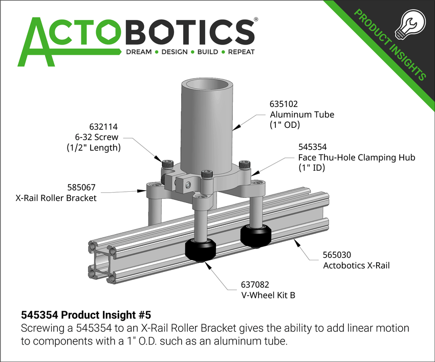 545354 Product Insight #5