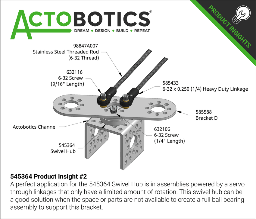 545364 Product Insight #2