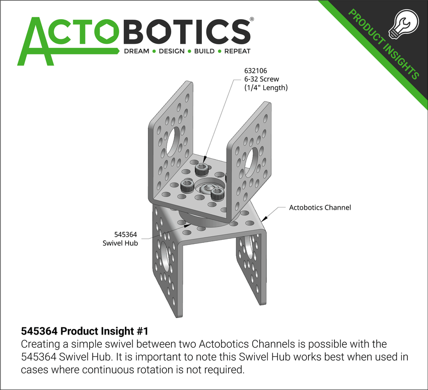545364 Product Insight #1