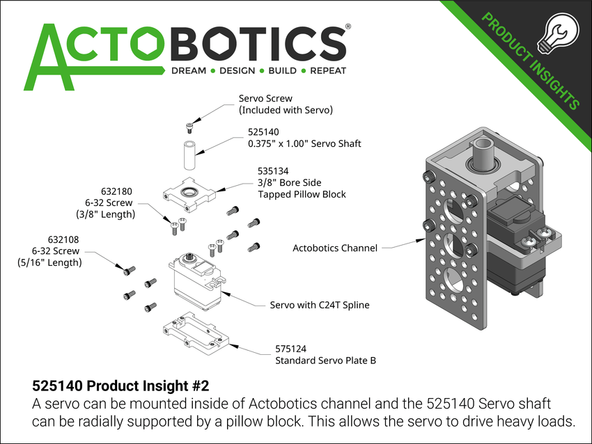 525140 Product Insight #1
