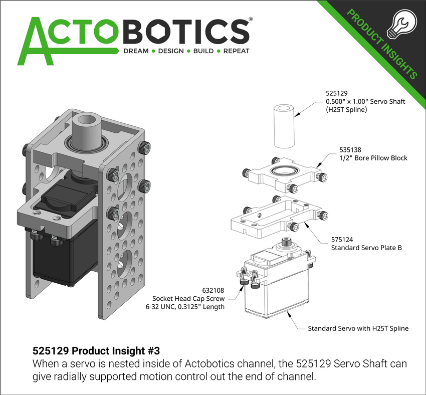 525129 Product Insight #3