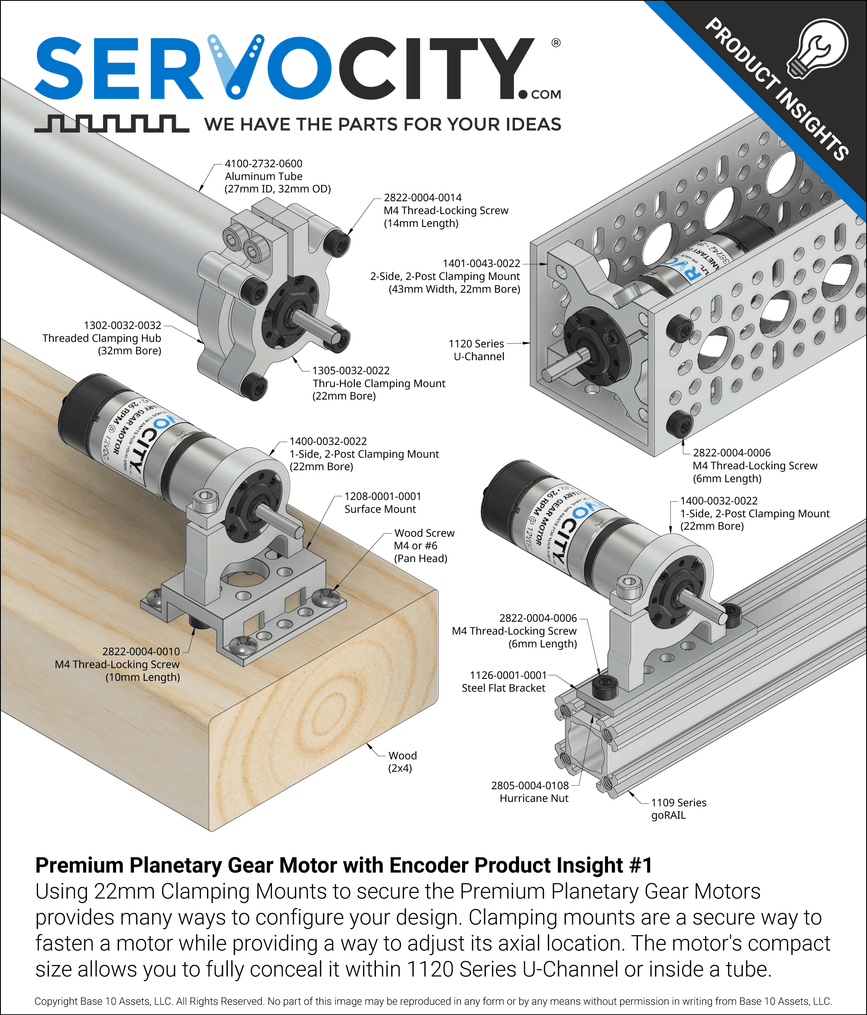 Premium Planetary Gear Motor Product Insight #1