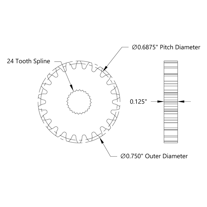 RSA32-2HS-22 Schematic