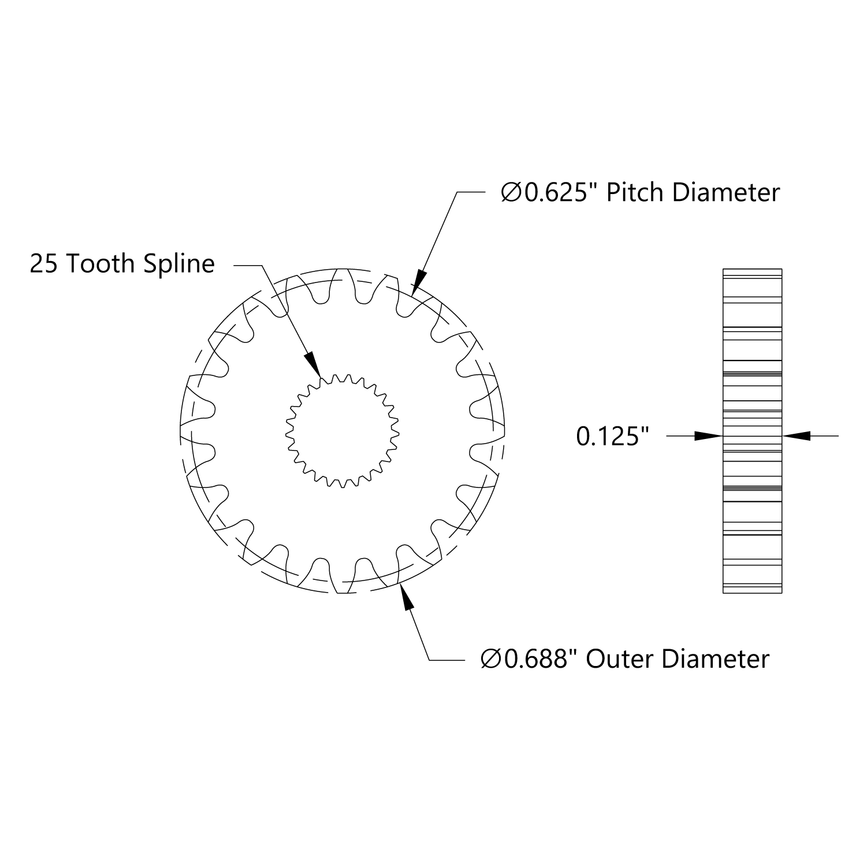 RSA32-2FS-20 Schematic