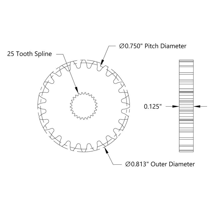 RSA32-2FS-24 Schematic