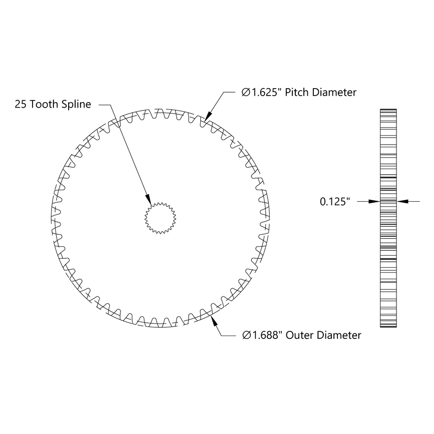 RSA32-2FS-52 Schematic