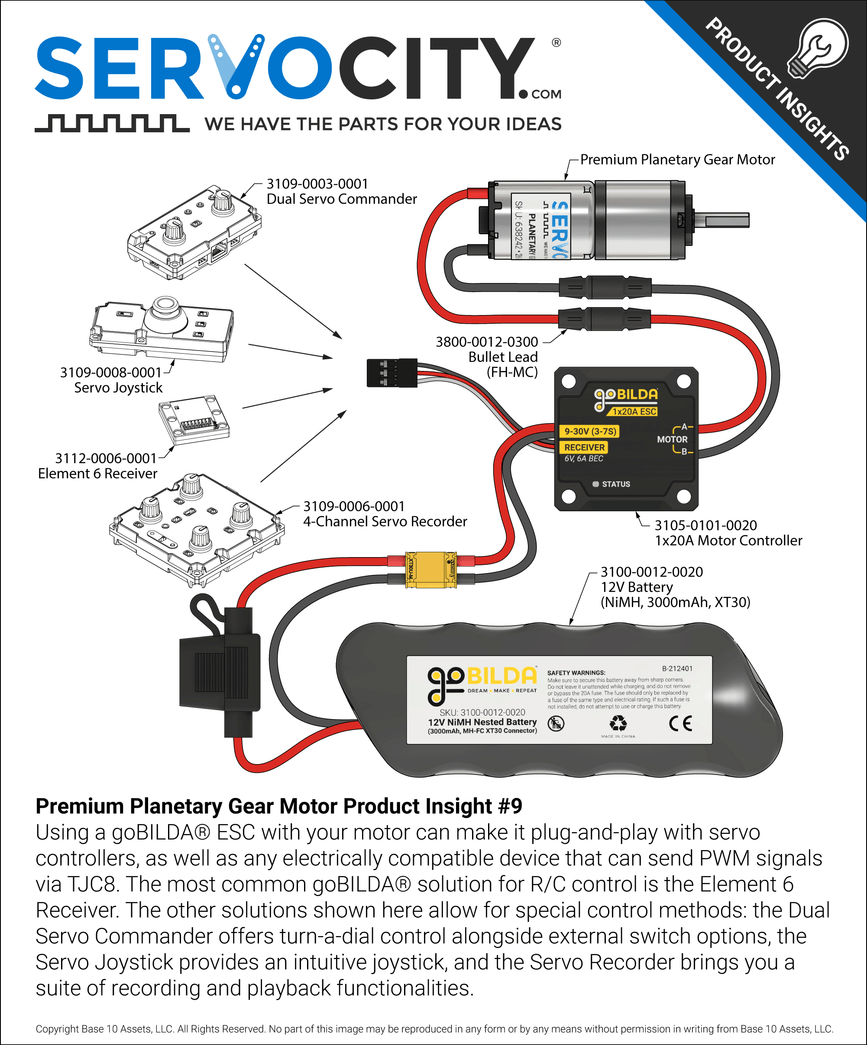 Premium Planetary Gear Motors Product Insight #9