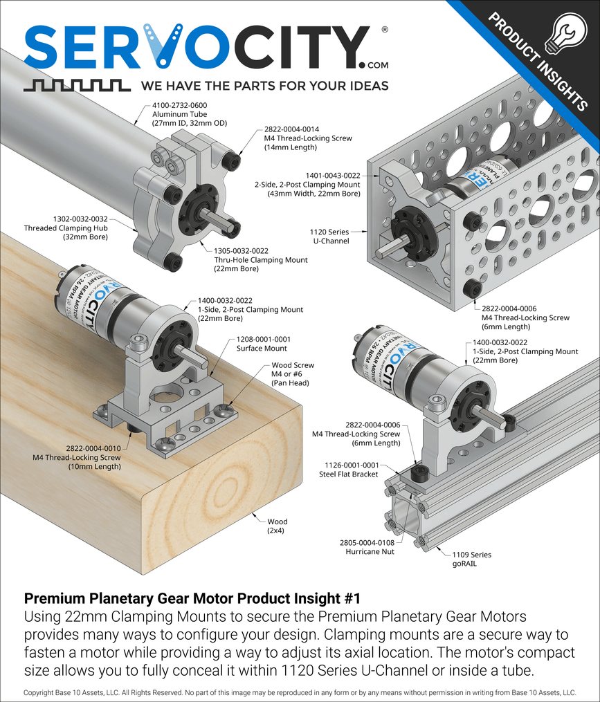 Premium Planetary Gear Motors Product Insight #1