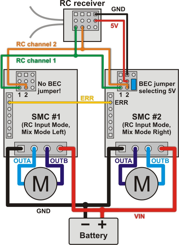 18v25 Simple Motor Controller