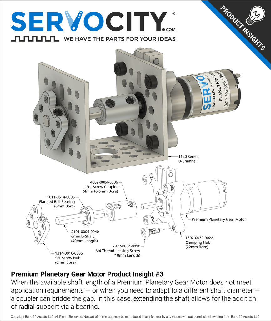 Premium Planetary Gear Motors Product Insight #3