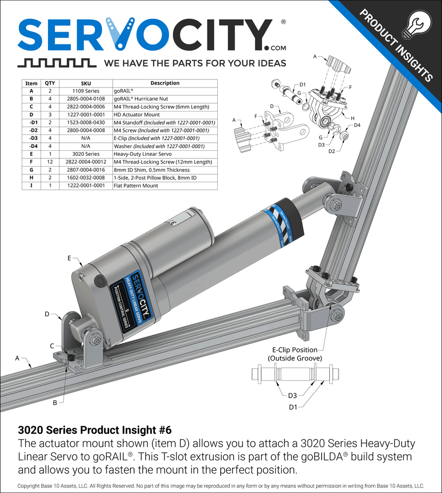 3020 Series Product Insights #6