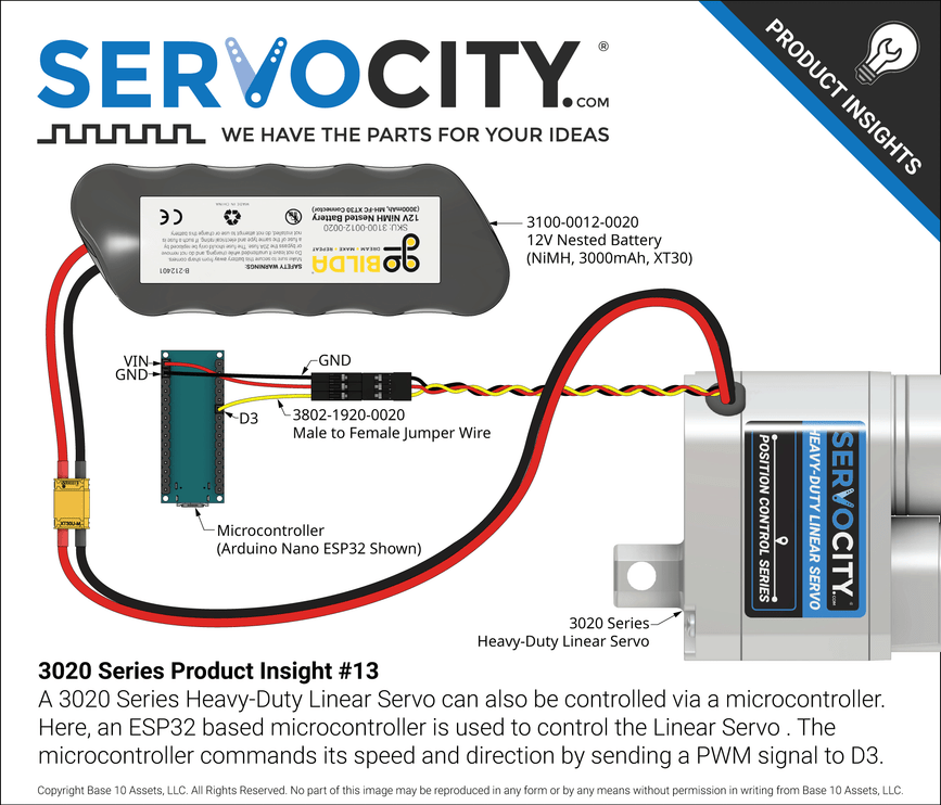 3020 Series Product Insights #13