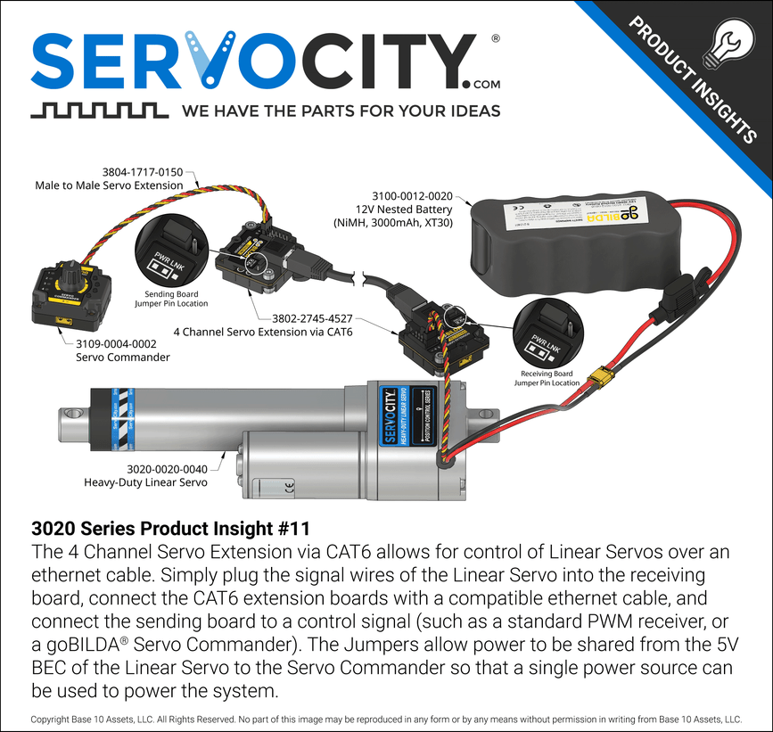 3020 Series Product Insights #11