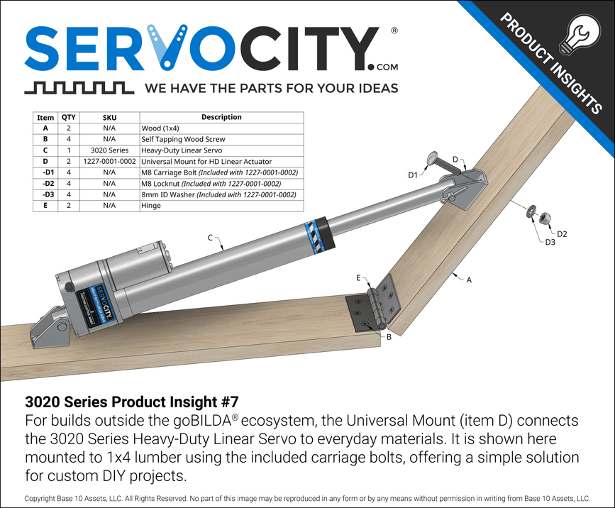 3020 Series Product Insights #7