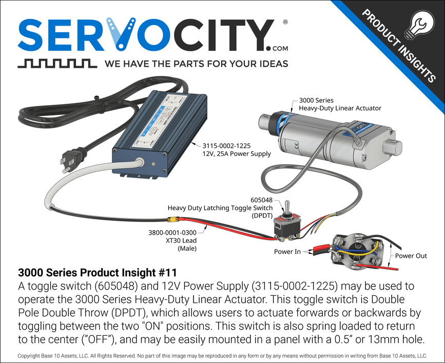 3000 Series Product Insight #11