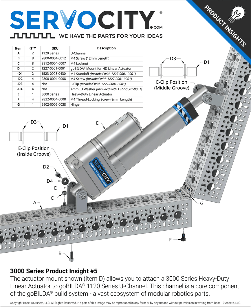 3000 Series Product Insight #5