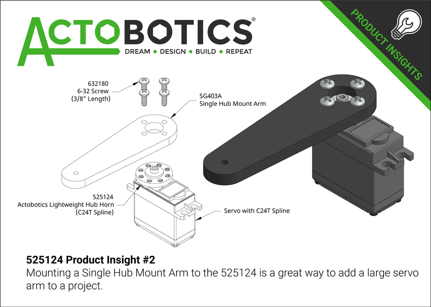 525124 Product Insight #2