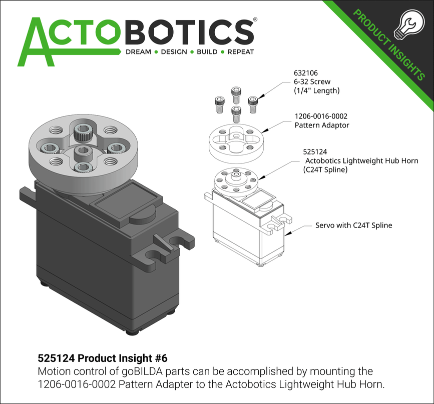 525124 Product Insight #6