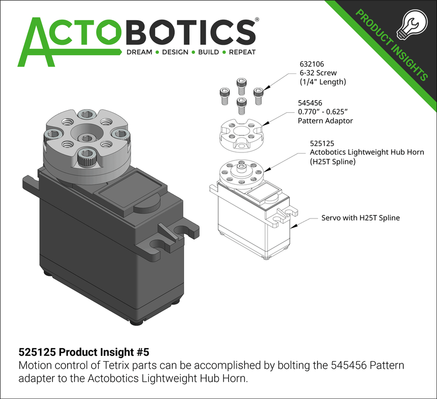 525125 Product Insight #5