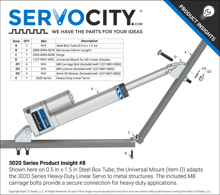 3020 Series Product Insights #8