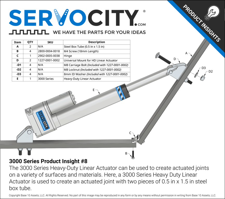 3000 Series Product Insight #8