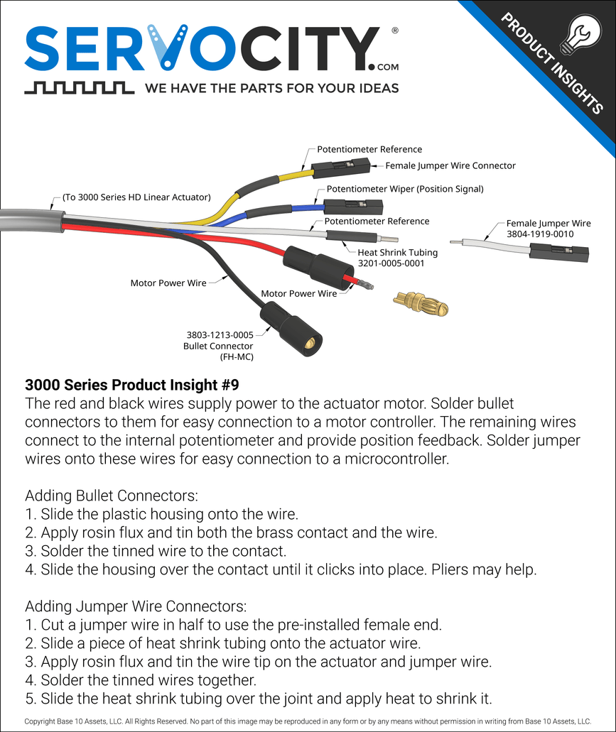 3000 Series Product Insight #9