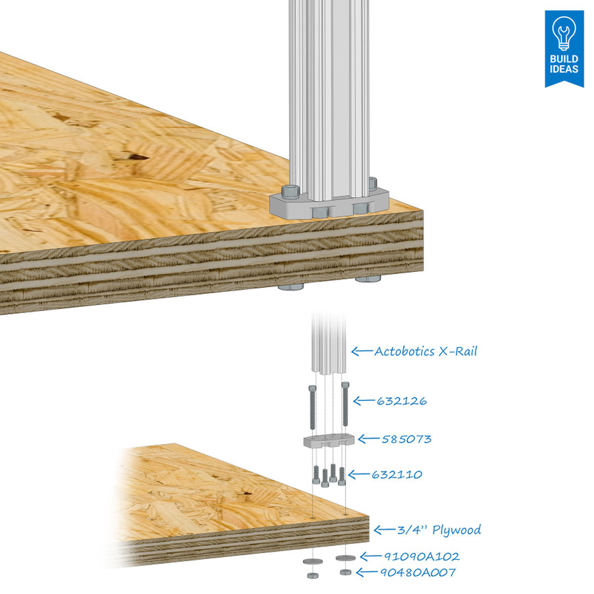 Actobotics® X-Rail™ Bundle