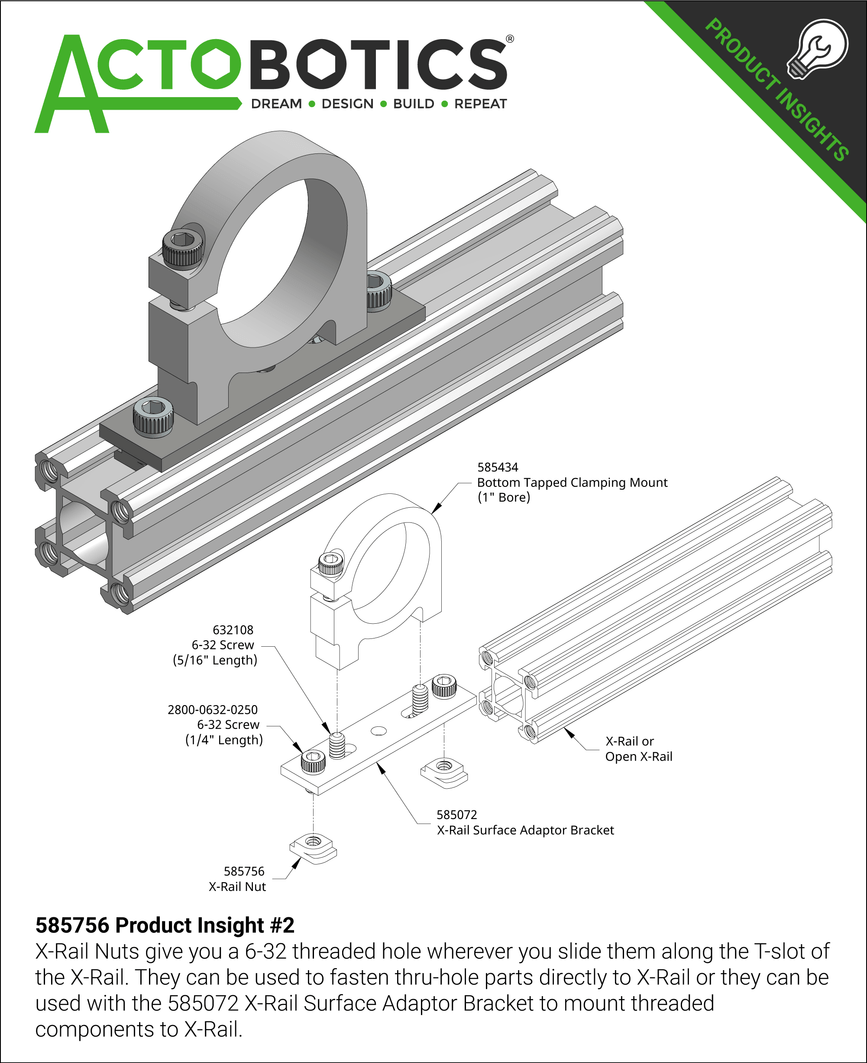 585756 Product Insight #2