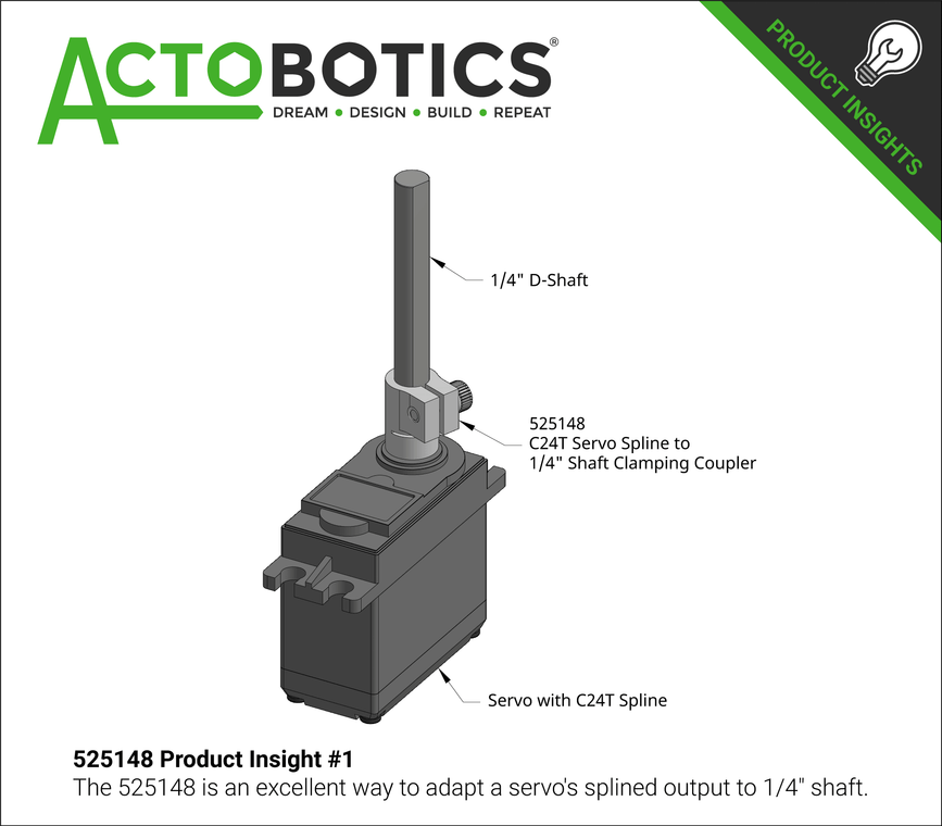 525148 Product Insight #1