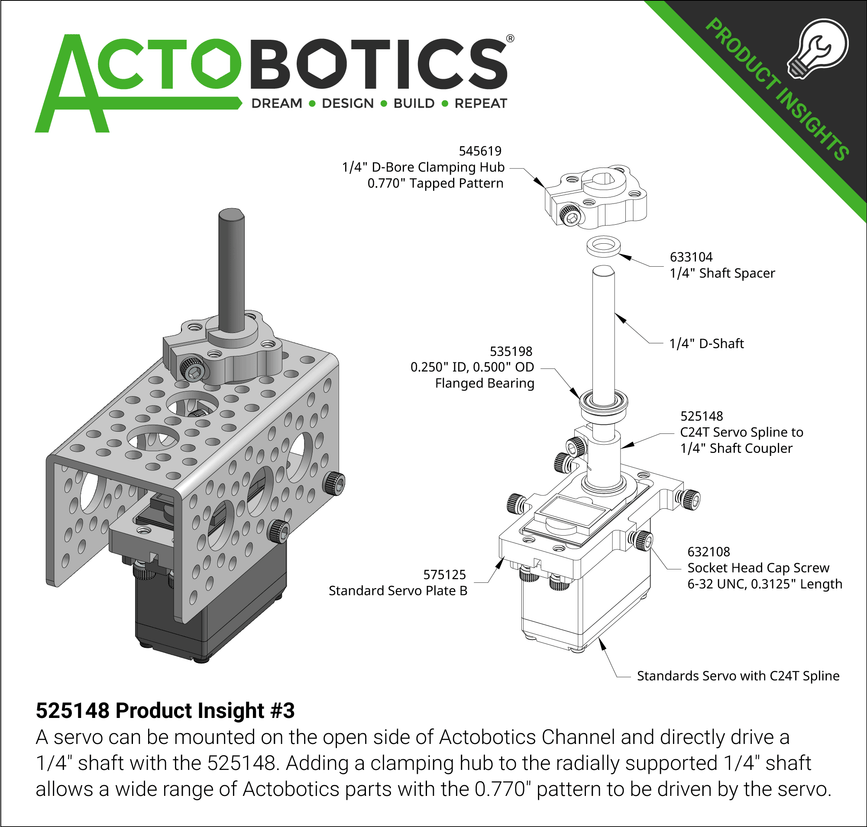 525148 Product Insight #3