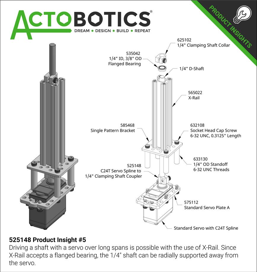 525148 Product Insight #5