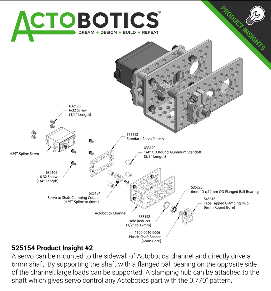 525154 Product Insight #2
