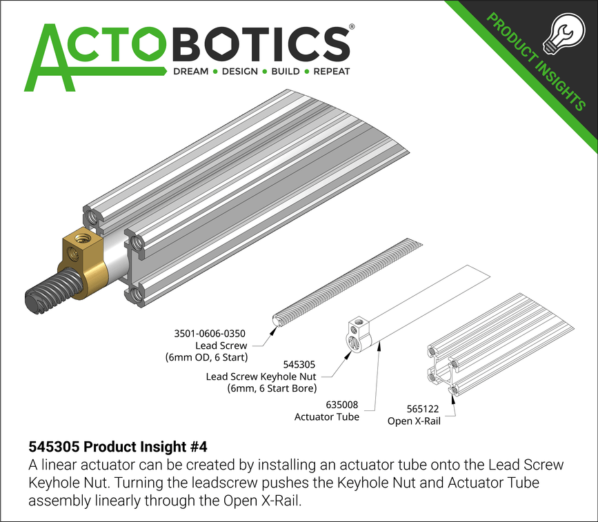 545305 Product Insight #4