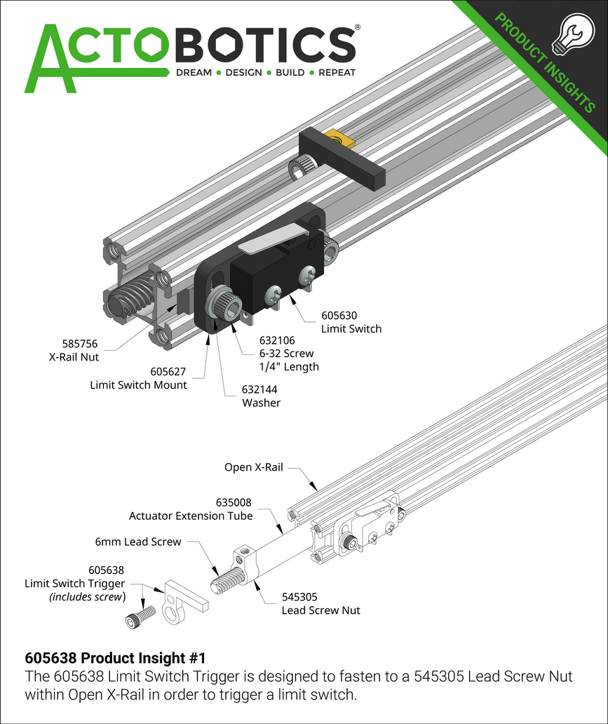 605638 Product Insight #1