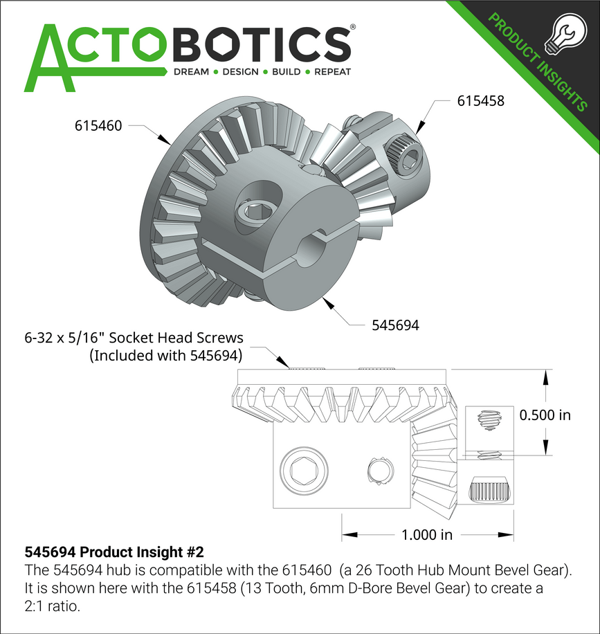 545694 Product Insight #2
