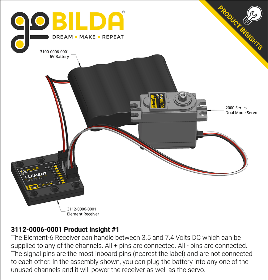 3112-0006-0001 Product Insight #1